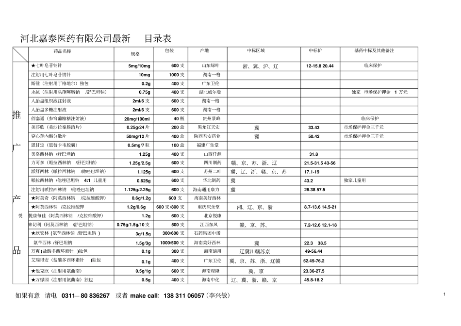 河北嘉泰医药公司十目录指引_第1页