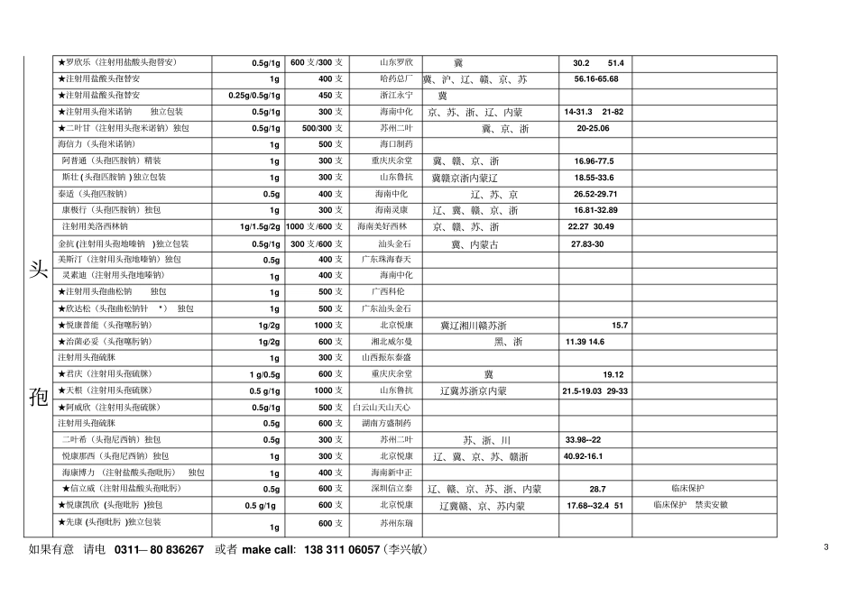 河北嘉泰医药公司十目录指引_第3页