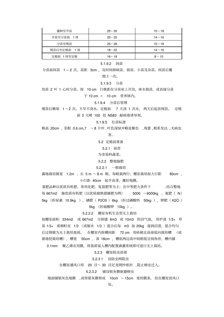 河北地方标准无公害番茄生产的技术规程_第3页