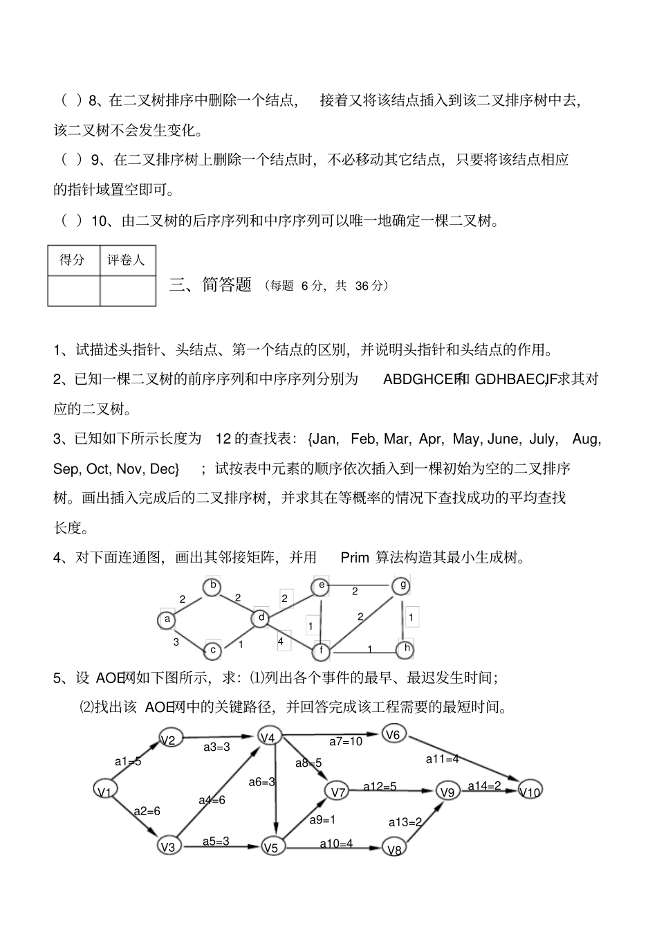 河北大学数据结构期末考试真题_第3页