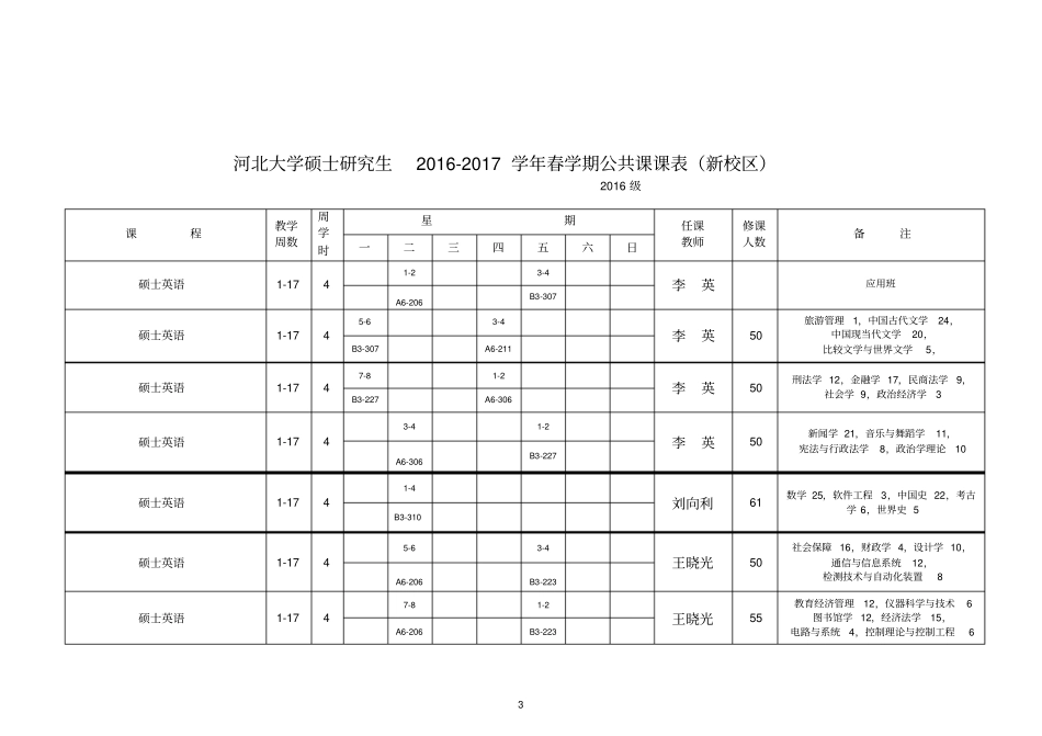 河北大学硕士研究生2012017学年春学期公共课课表本部_第3页