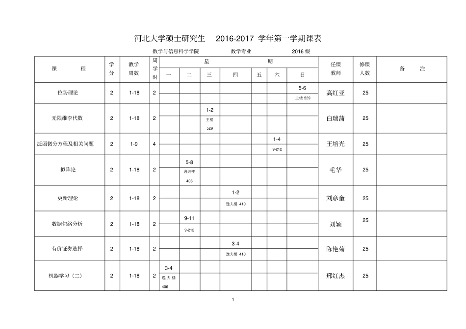 河北大学硕士研究生2012017学年第一学期课表_第1页
