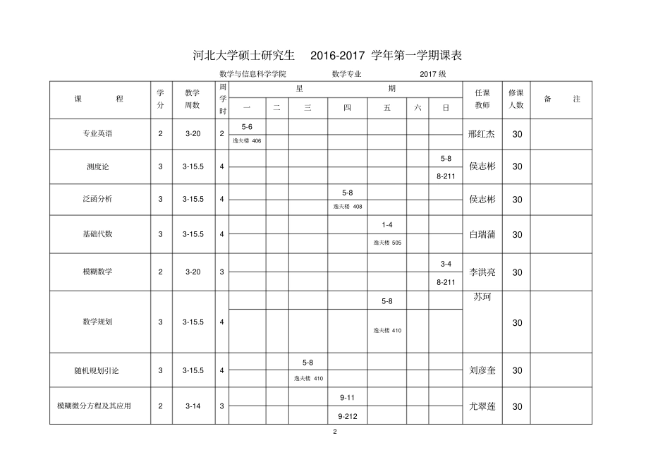 河北大学硕士研究生2012017学年第一学期课表_第2页