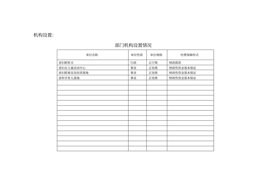 河北妇女联合会2017届部门预算信息公开_第3页