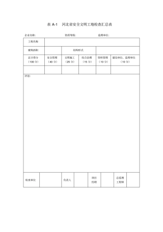 河北安全文明工地安全管理检查表