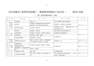 河北建设工程材料设备推广