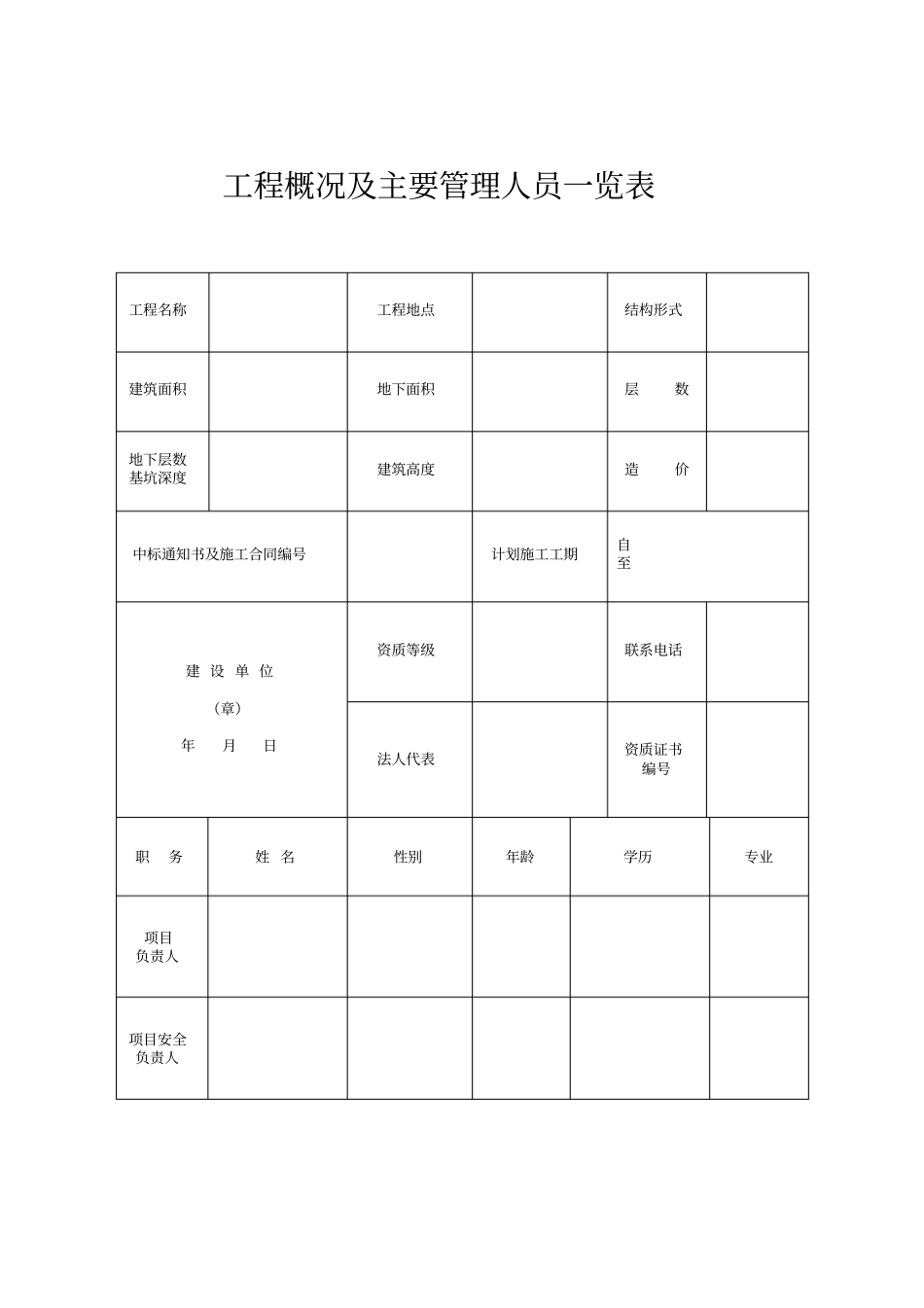 河北房屋建筑和政基础设施工程施工安全监督备案表_第3页