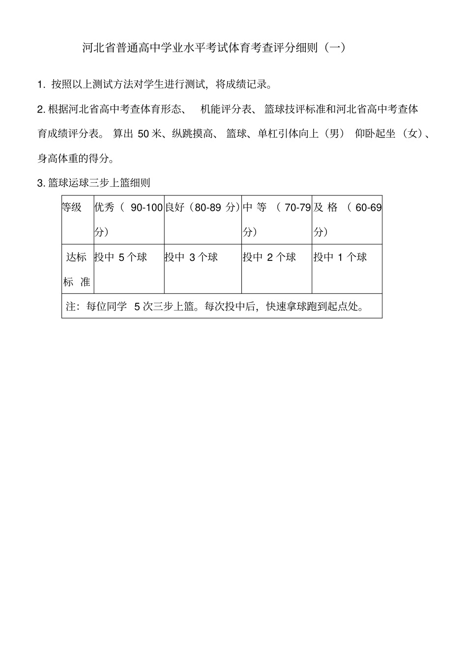 河北普通高中学业水平考试体育考查试题讲解_第2页