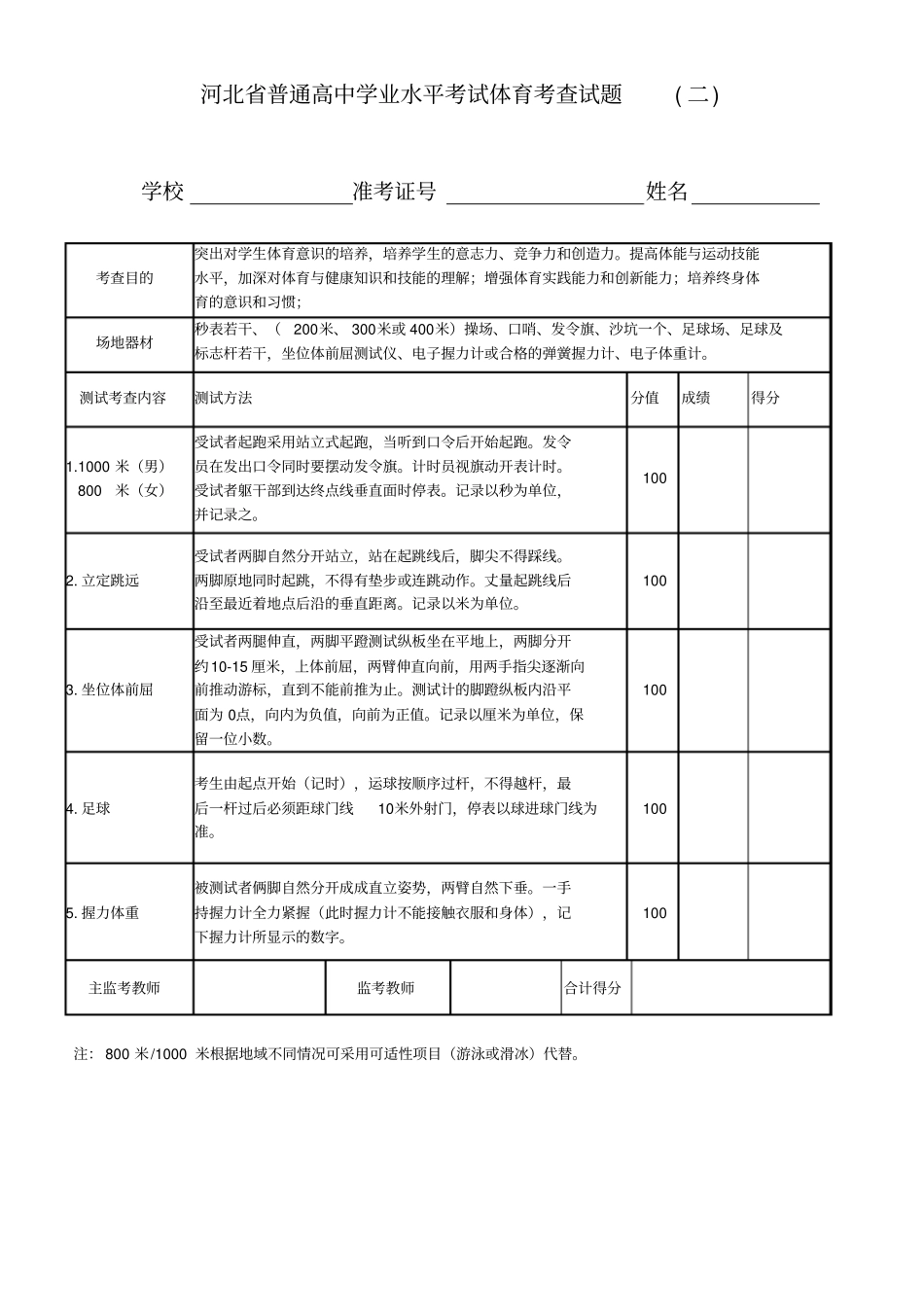 河北普通高中学业水平考试体育考查试题讲解_第3页