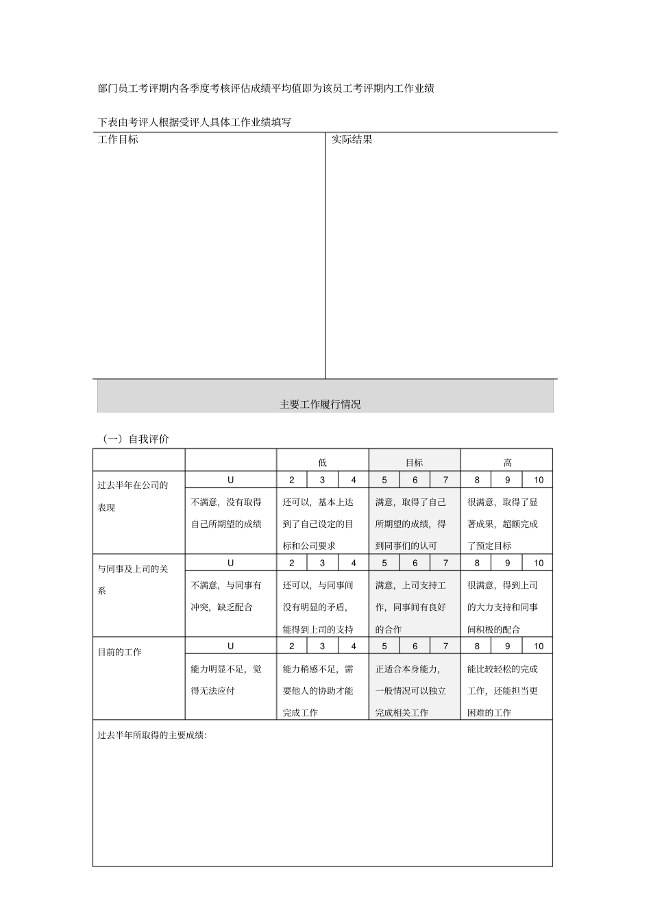 河北电力第一工程公司——经营开发中心经营部商务主管绩效评价表_第2页