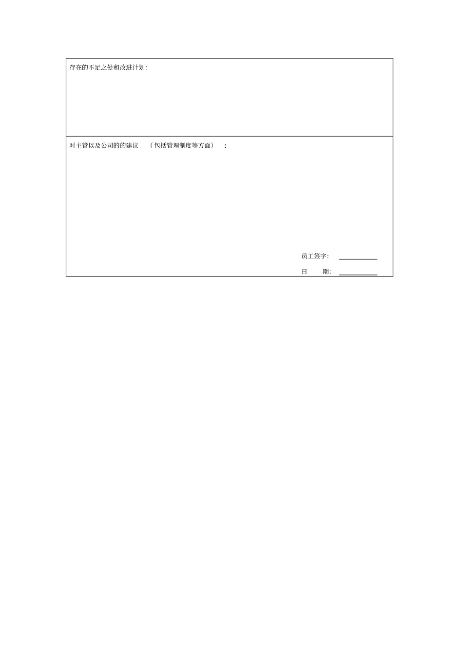 河北电力第一工程公司——经营开发中心经营部商务主管绩效评价表_第3页