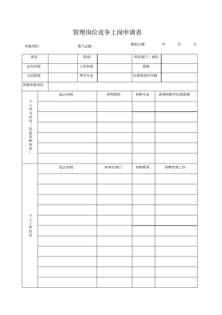 河北电力第一工程公司——管理岗位竞争上岗申请表