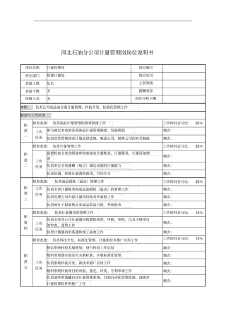 河北石油分公司计量管理岗位说明书