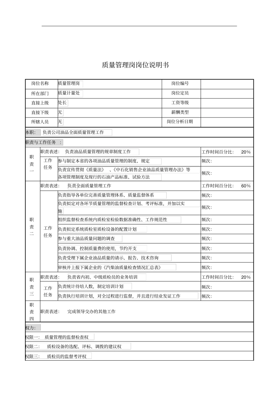 河北石油分公司质量管理岗位说明书_第1页