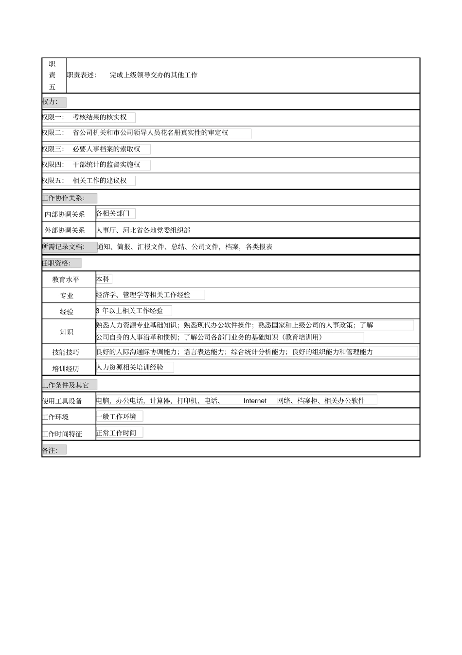 河北石油分公司考核及干部管理岗位说明书_第2页