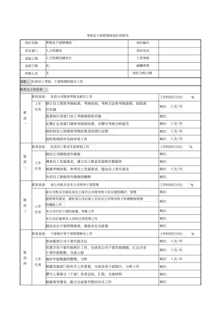 河北石油分公司考核及干部管理岗位说明书