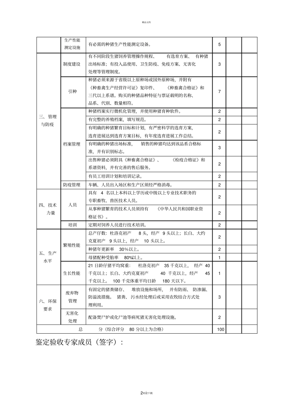 河北级种猪场鉴定验收标准_第2页