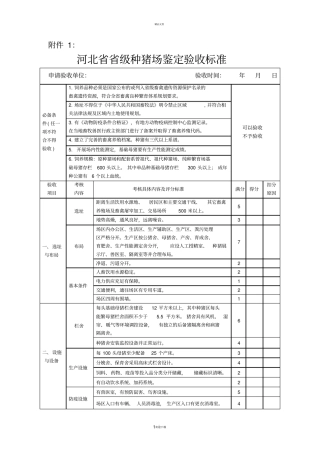 河北级种猪场鉴定验收标准
