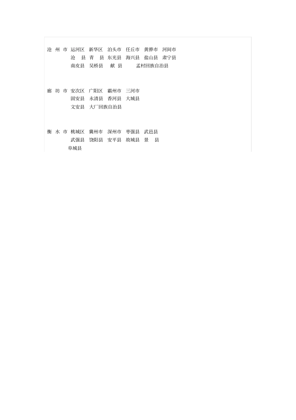 河北级行政区划_第2页