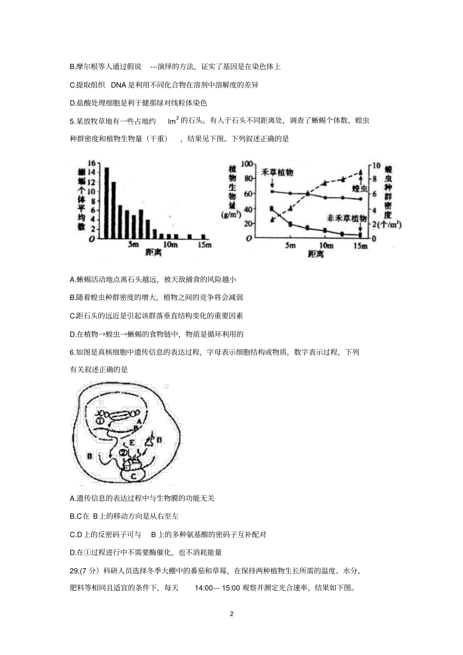河北衡水中学2017届高三上学期第21周周测理科综合生物试题版含答案汇总_第2页