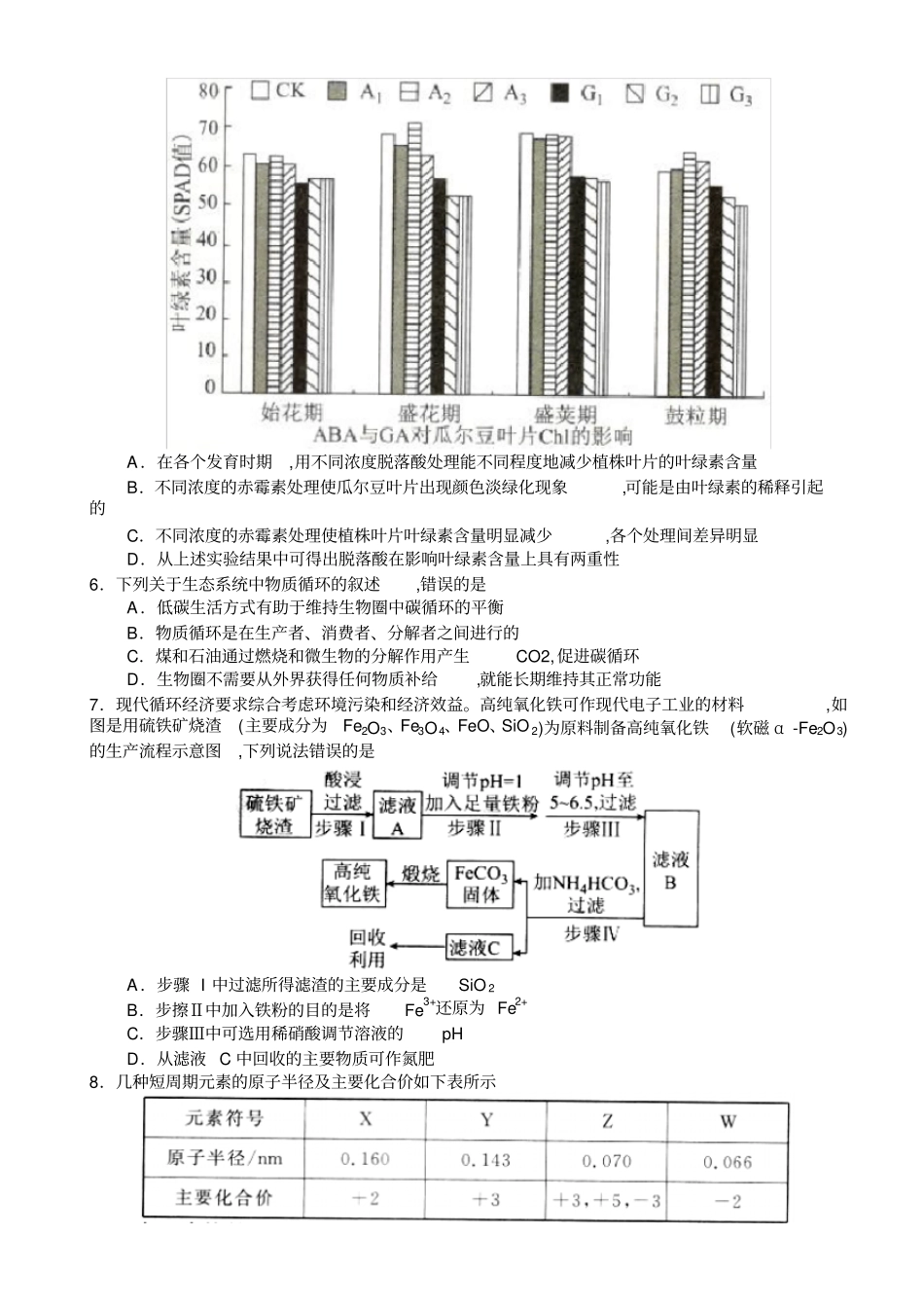 河北衡水中学2019届高三下学期二调考试理科综合试题及参考答案_第2页
