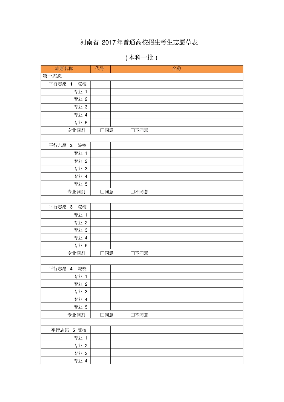 河南2017年普通高校招生考生志愿草表_第1页