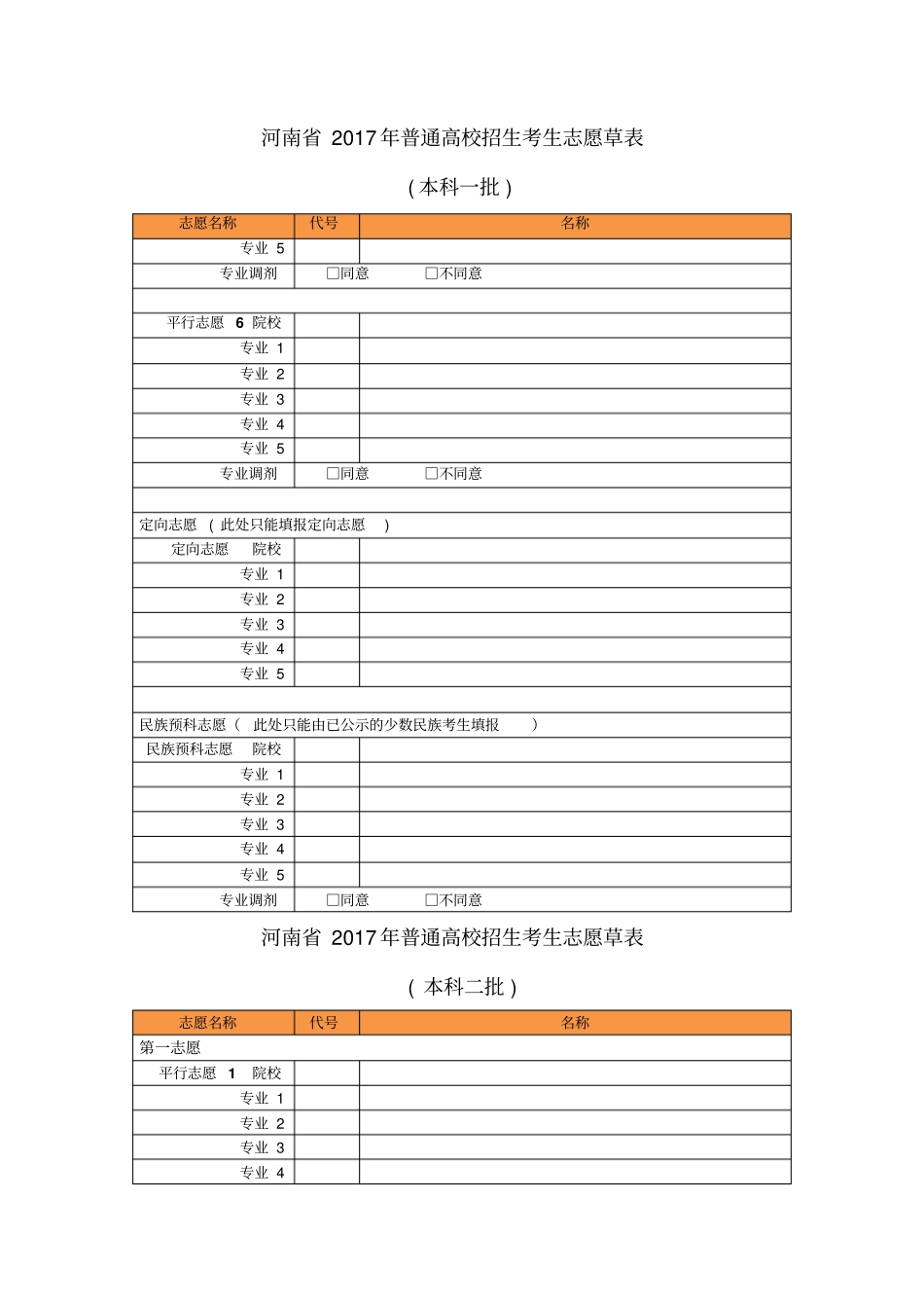 河南2017年普通高校招生考生志愿草表_第2页