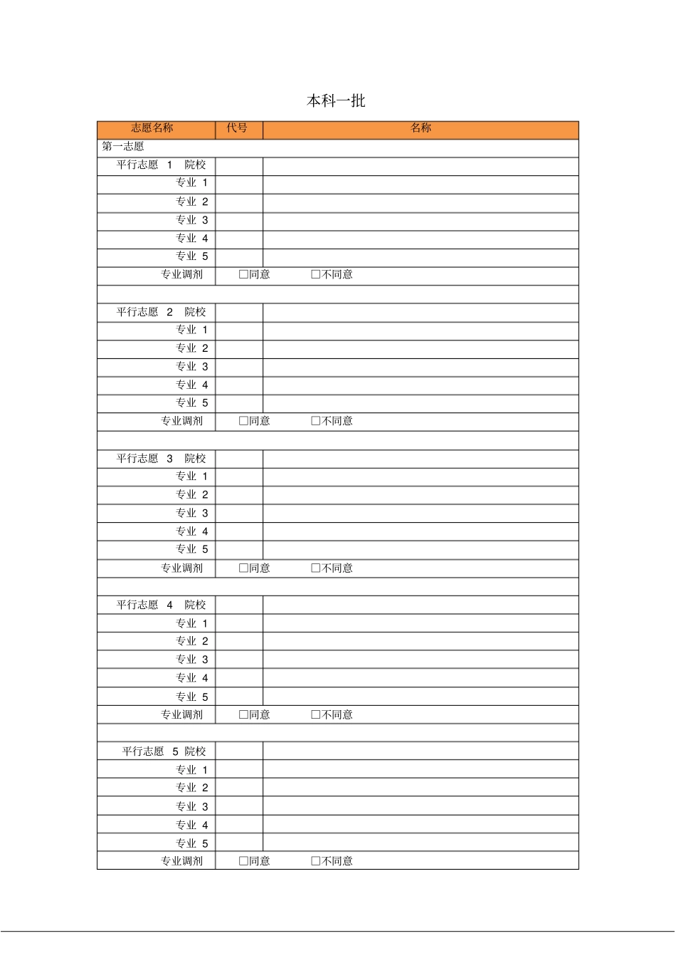 河南2018年普通高校招生网上志愿填报模拟演练志愿草表_本科一批_第1页