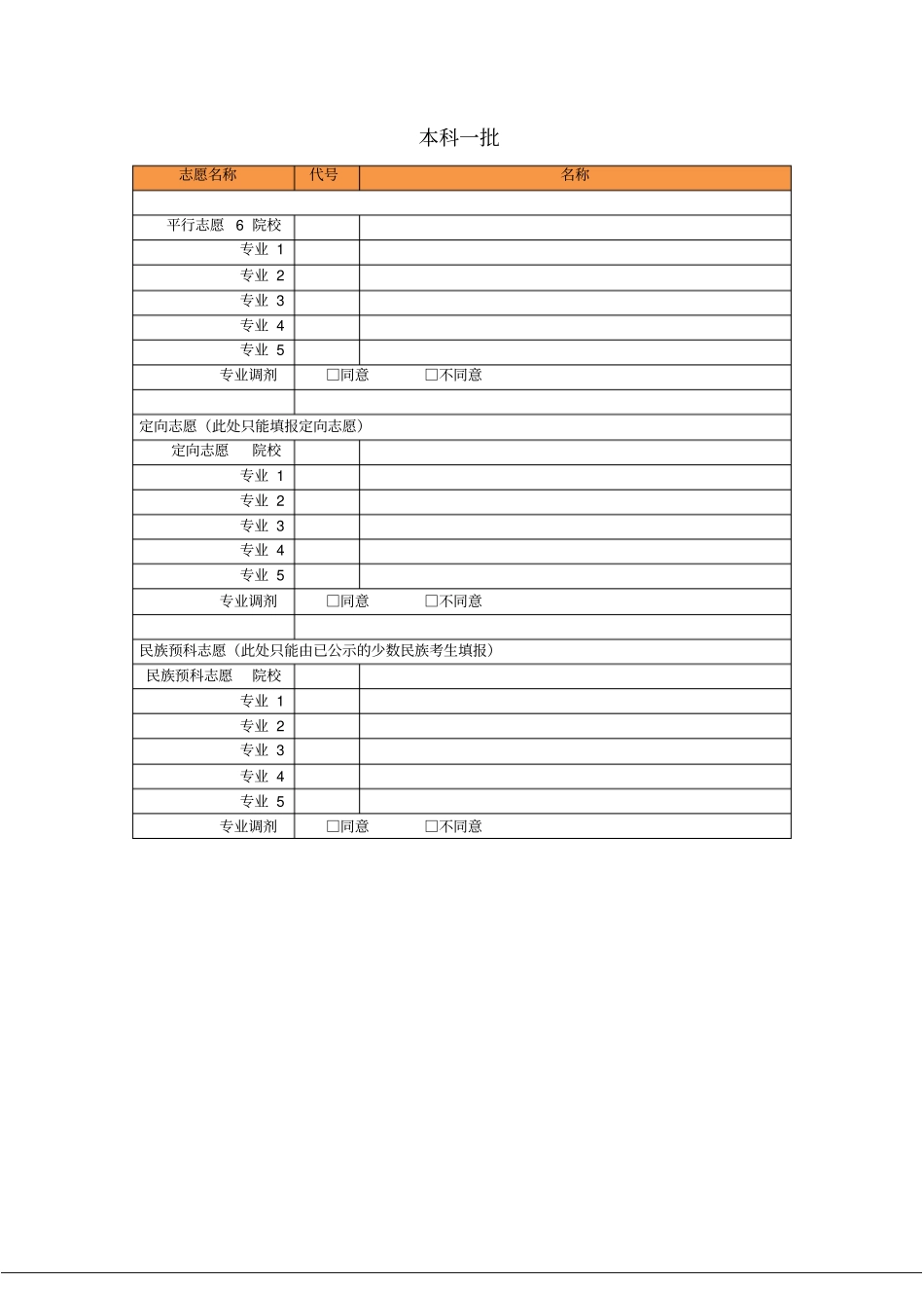 河南2018年普通高校招生网上志愿填报模拟演练志愿草表_本科一批_第2页