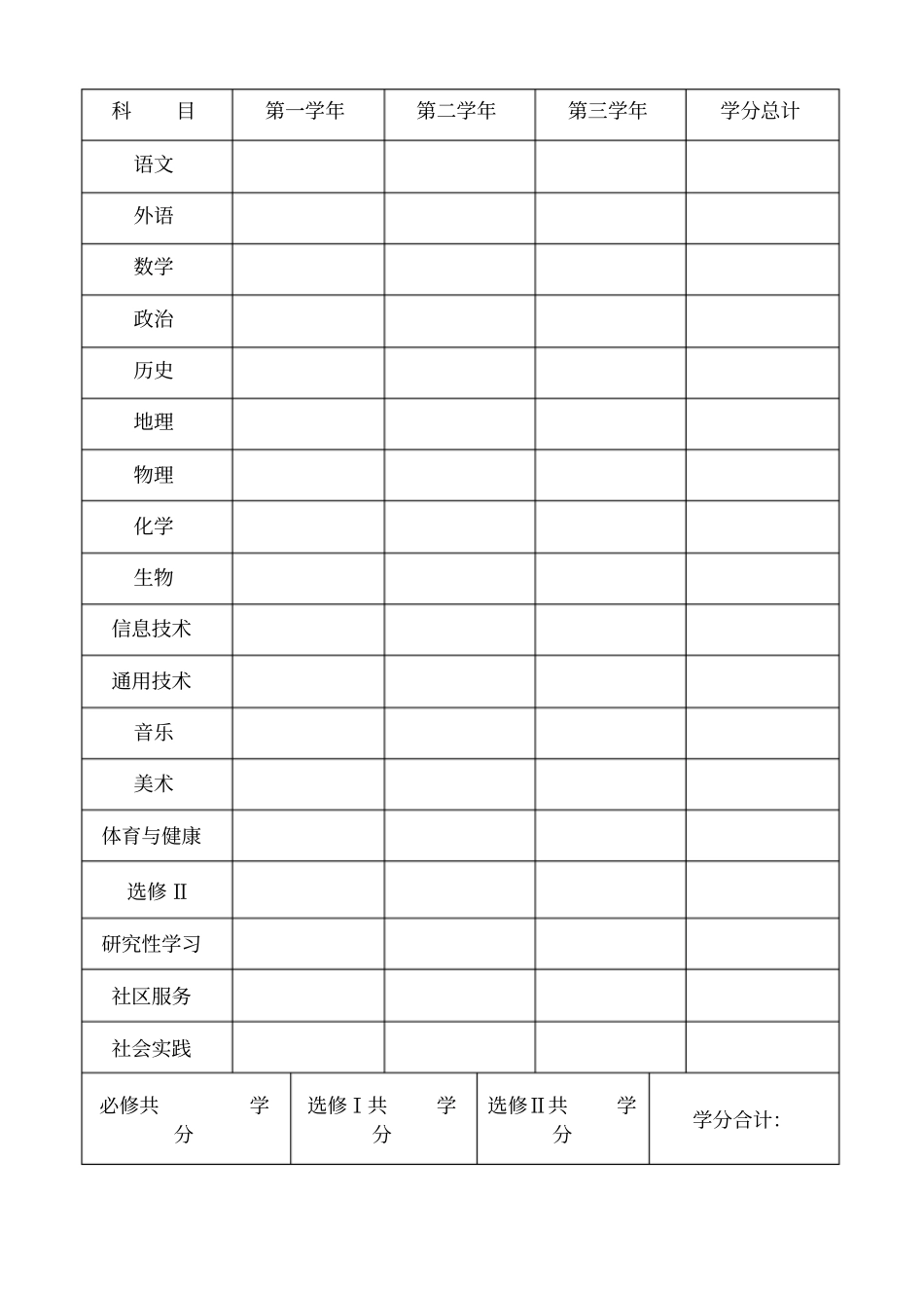 河南XX普通高中学生学籍卡片_第2页