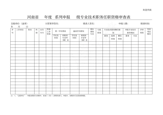 河南专业技术职务任职资格审查表