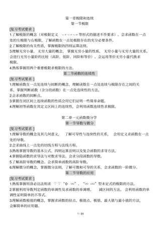 河南专升本高数期末复习资料