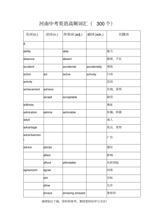 河南中考英语高频词汇300个