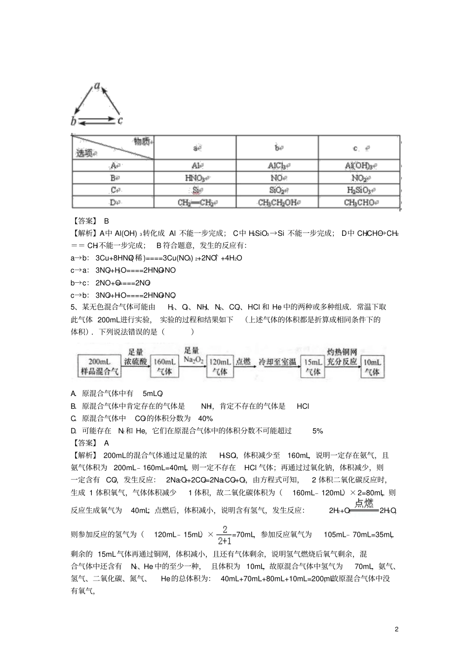 河南信阳二高2016年高考化学二轮复习专题13无机推断题型训练题含解析讲解_第2页