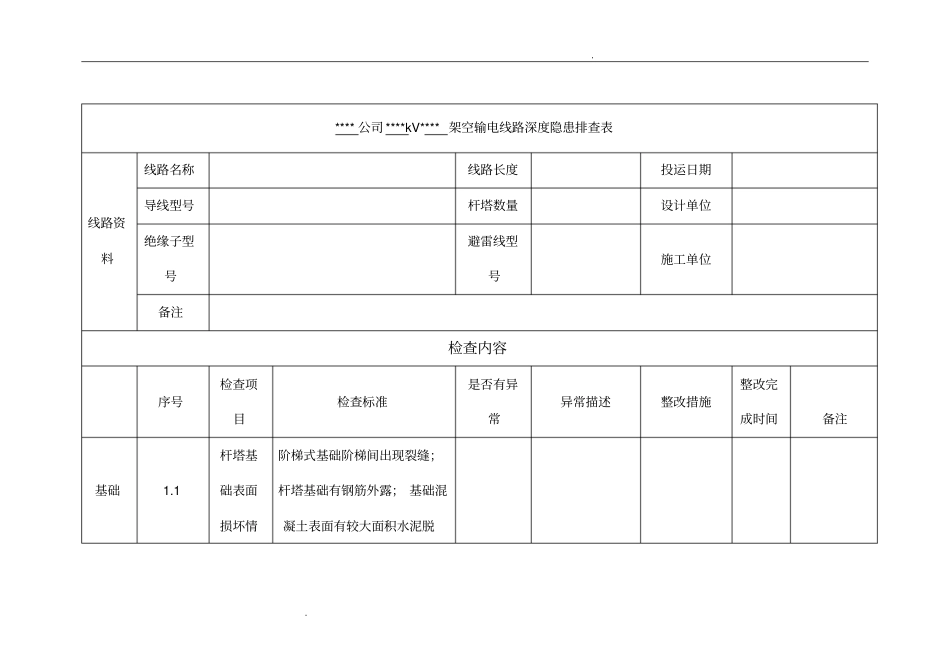 河南公司输电线路隐患排查表_第1页