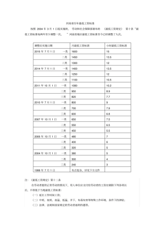 河南历年最低工资标准文张路羽分析