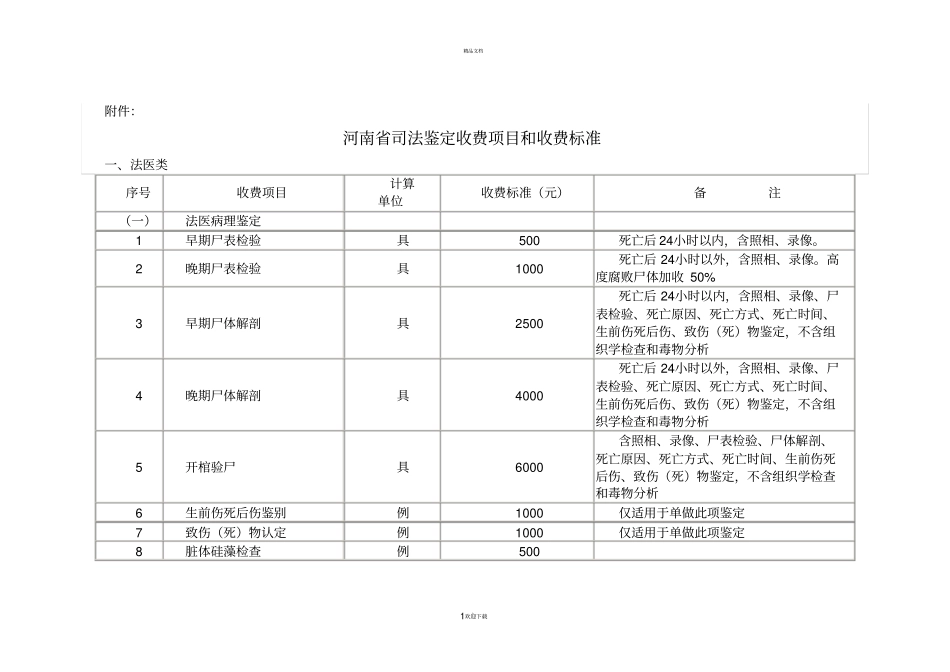 河南司法鉴定事项和收费标准_第1页
