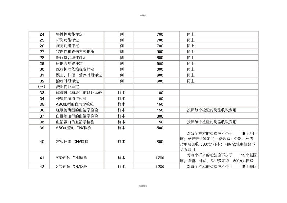 河南司法鉴定事项和收费标准_第3页