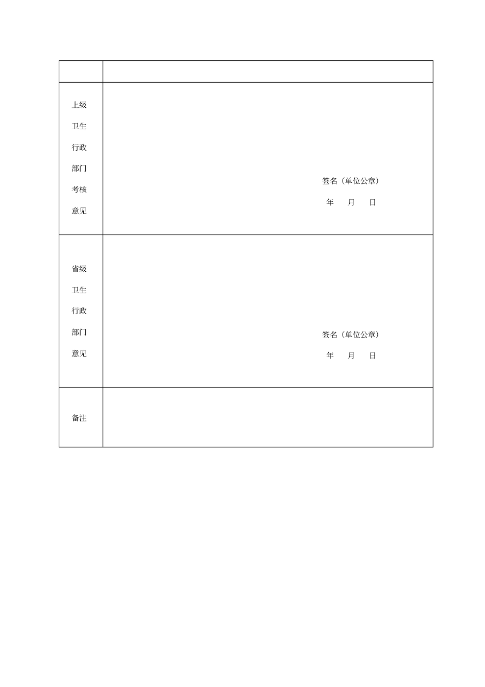 河南城医师卫生支农工作鉴定表_第3页