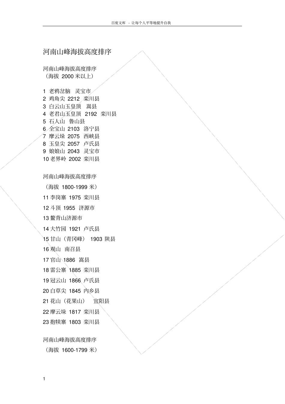 河南山峰海拔高度排序_第1页