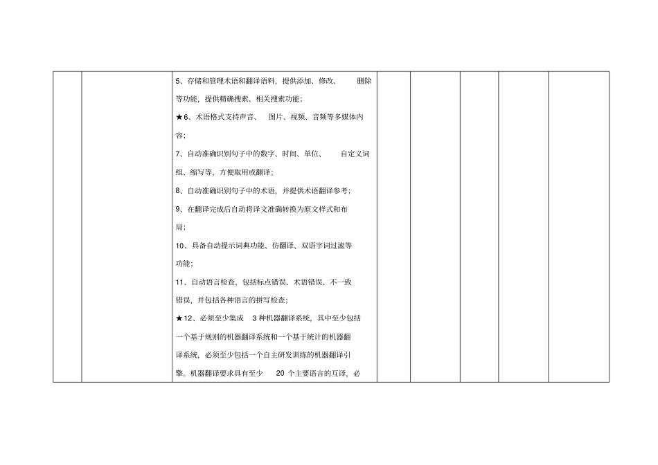 河南工业大学外语学院笔译实训室建设二期设备技术参数_第2页