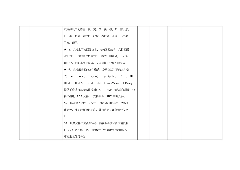 河南工业大学外语学院笔译实训室建设二期设备技术参数_第3页