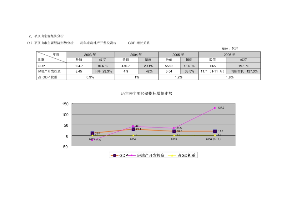 河南平顶山商业场调分析报告_第2页