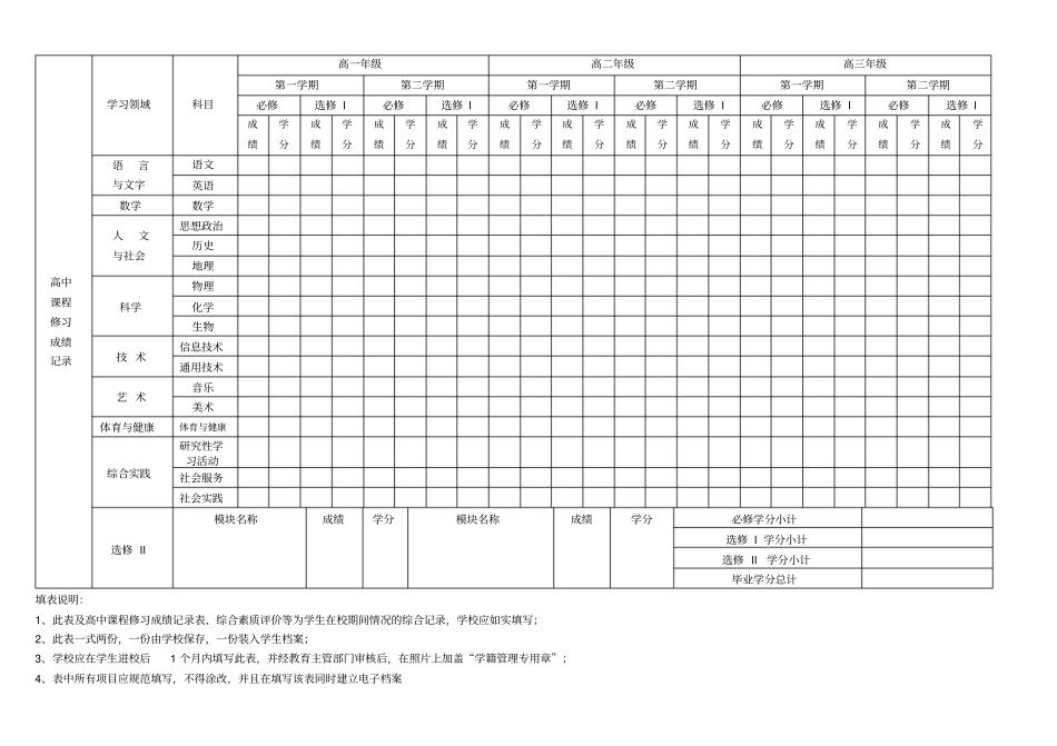 河南普通高中学生学籍表_第2页