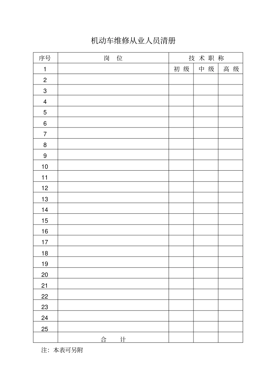 河南机动车维修开业_第2页