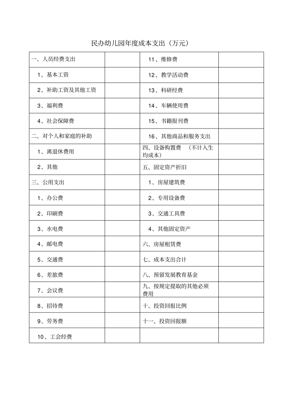 河南民办幼儿园备案申报表_第3页