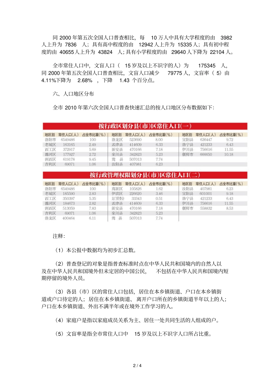 河南洛阳第六次全国人口普查主要数据公报_第2页
