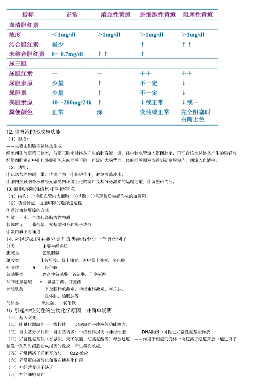 河南科技大学生化各次作业题目及答案_第3页