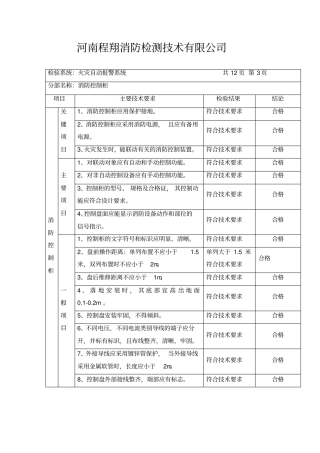 河南程翔消防检测技术有限公司分析