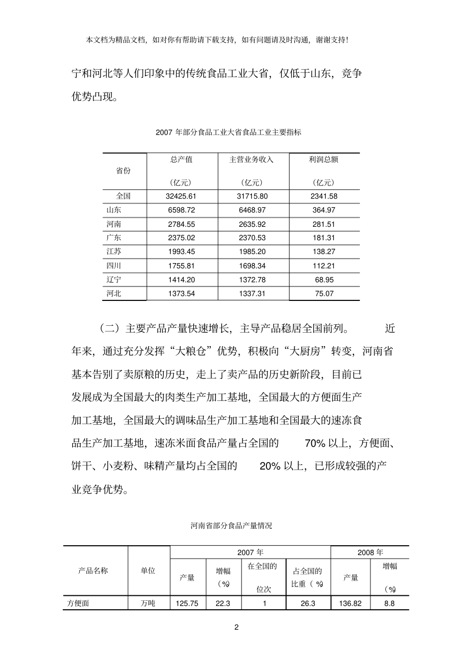 河南食品工业发展现状、问题与建议_第2页